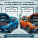 Comparativa visual del mantenimiento entre un vehículo híbrido Renault Clio azul y un vehículo eléctrico Dacia Duster naranja en un taller mecánico.